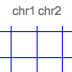 _images/chromosome-grid-thumb.png