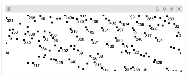 _images/jupyter-labelled-points.png